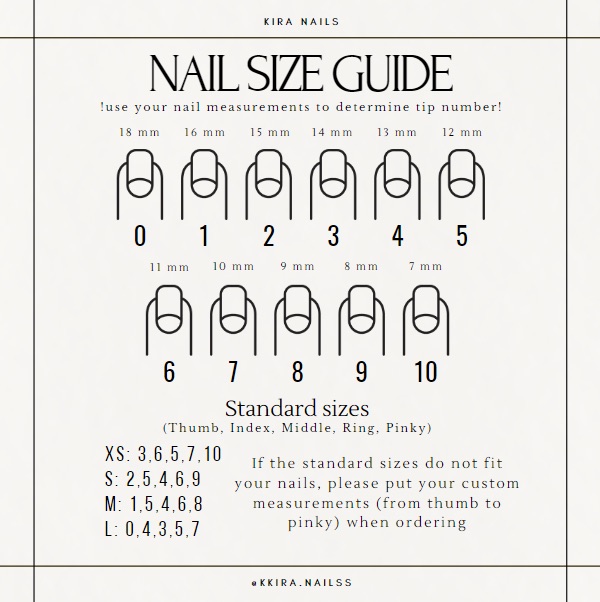 Nail Size Guide